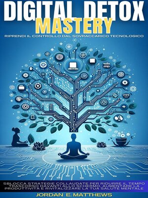 cover image of Digital Detox Mastery